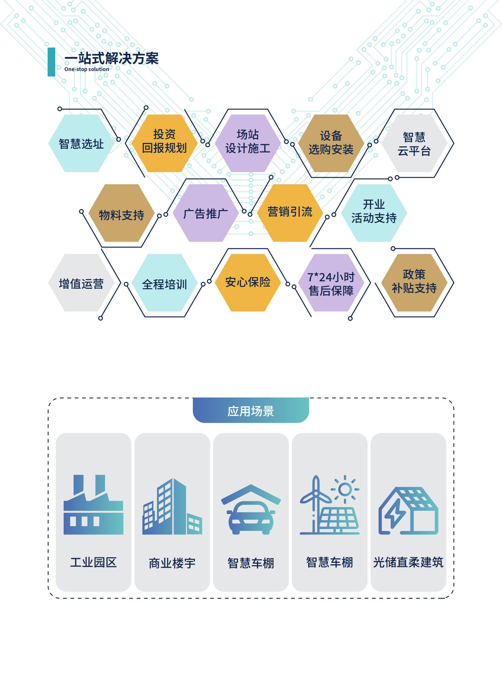 V2G双向充放电120kW（AC-DC）国标_03