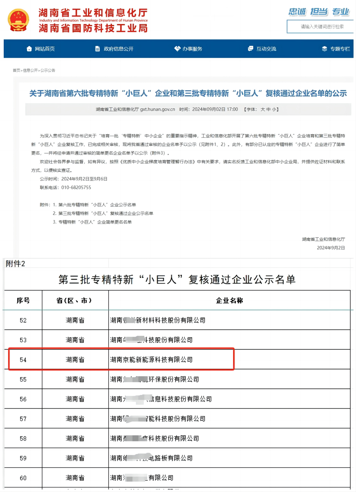 2.专精特新小巨人复核通过企业