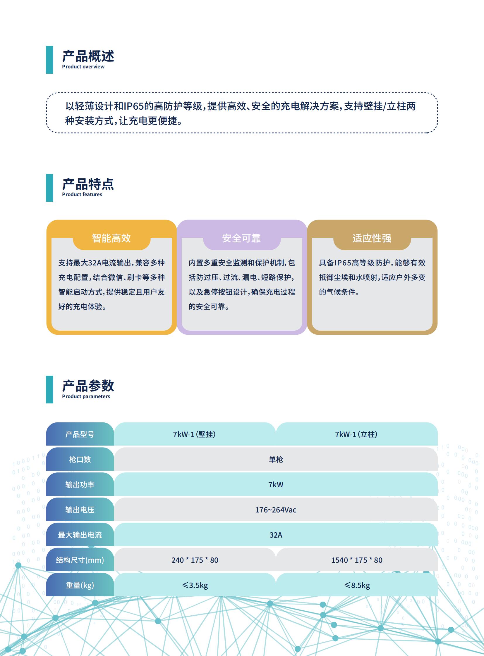 京宝mini系列（国标）_02