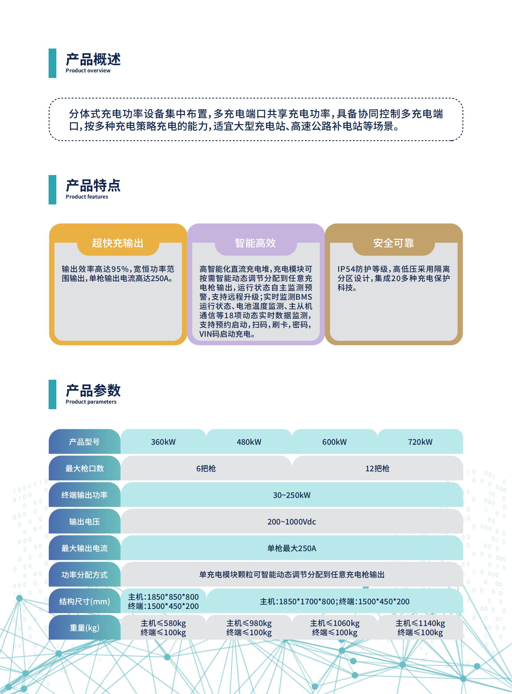 全柔系列分体式充电堆360kW-720kW（国标）_02(1)