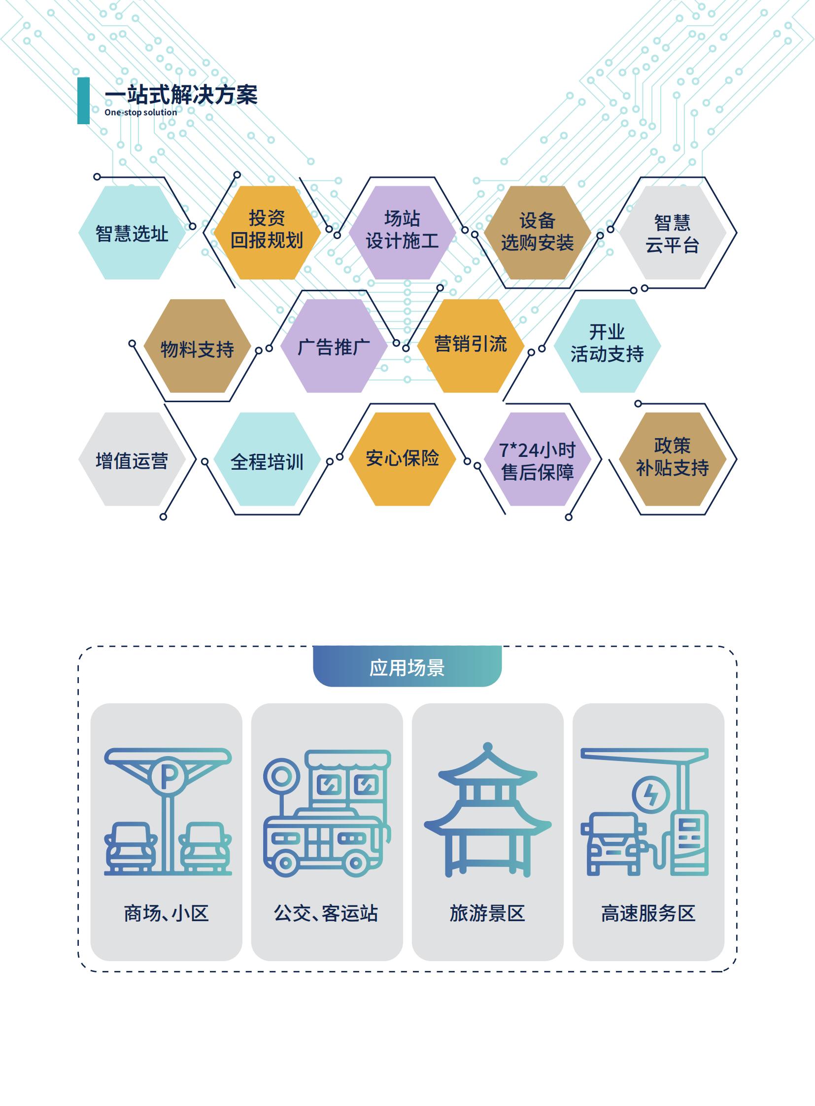 极光系列分体式充电堆240kW-720kW（国标）_03