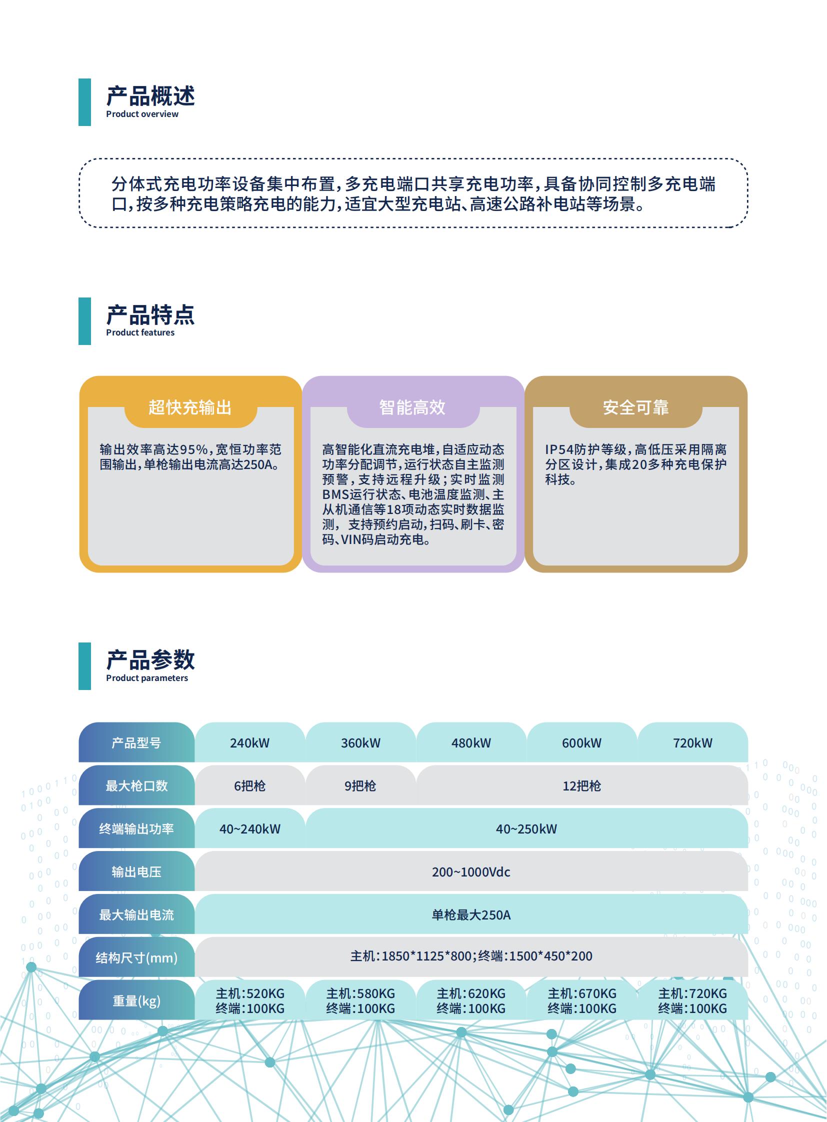 极光系列分体式充电堆240kW-720kW（国标）_02