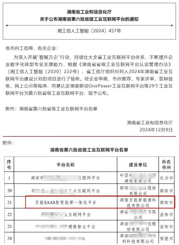 1.湖南省工业互联网平台名单