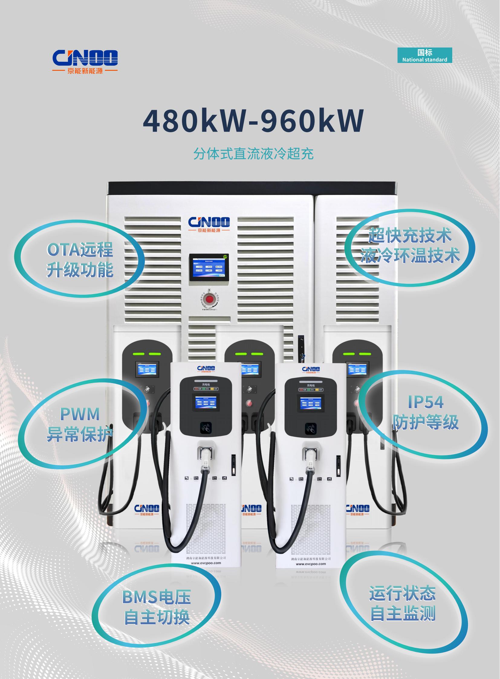 极光Plus系列分体式普通+液冷480kW-960kW（国标）_01