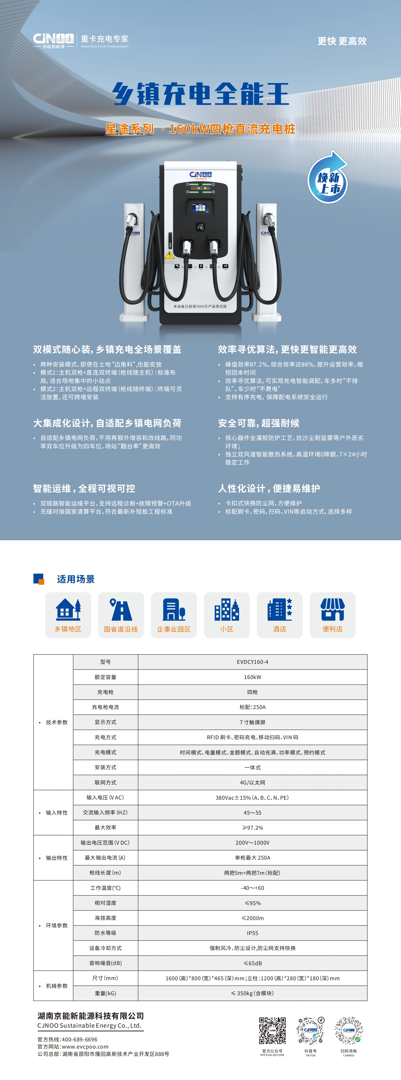 2025.11.21-新品160kW直流一体式四枪_00