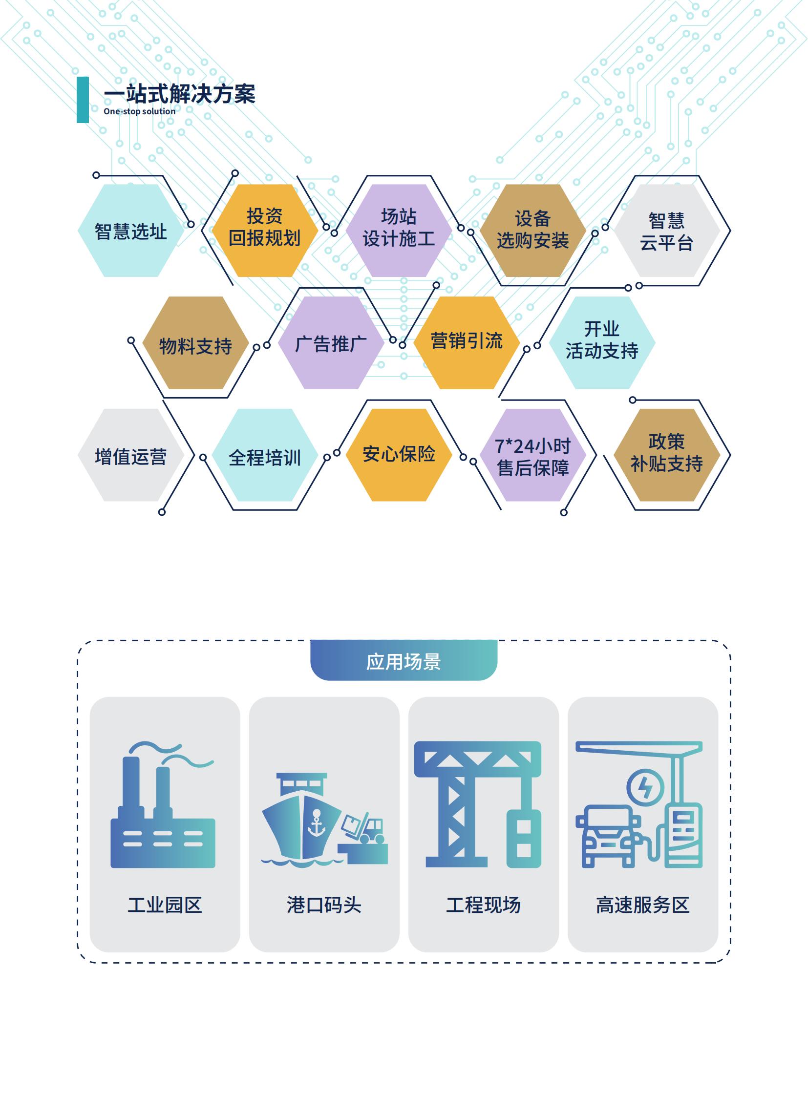 星途Plus系列240kW-400kW（国标）_03