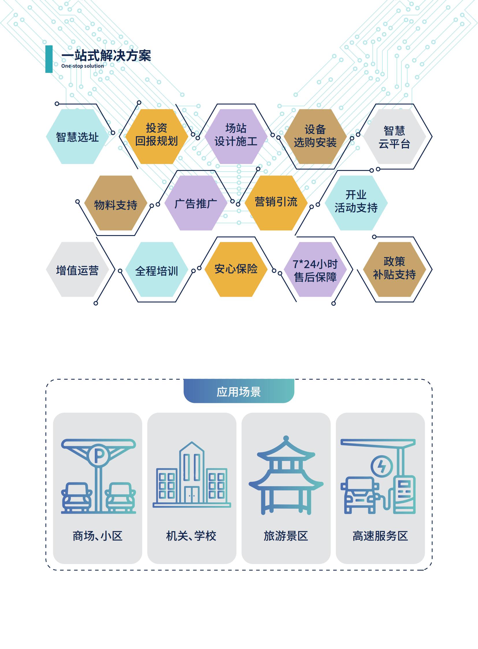 荧光系列（钣金）7kW-14kW（国标）_03