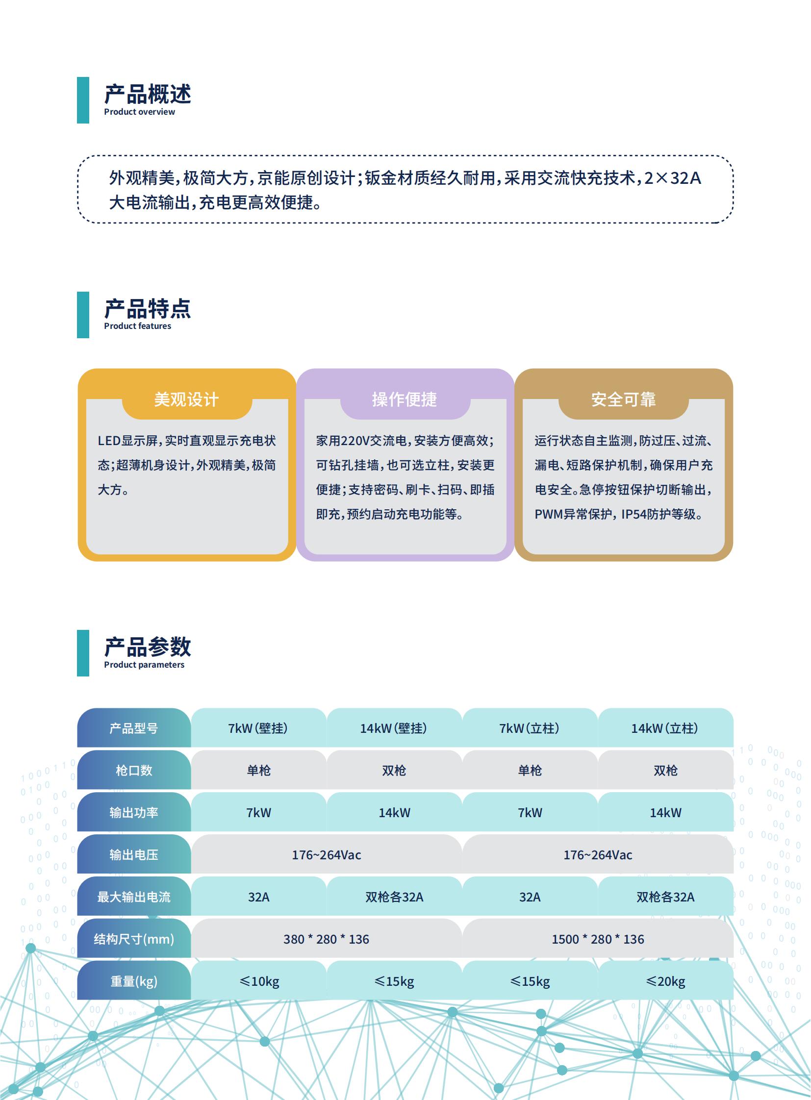 荧光系列（钣金）7kW-14kW（国标）_02