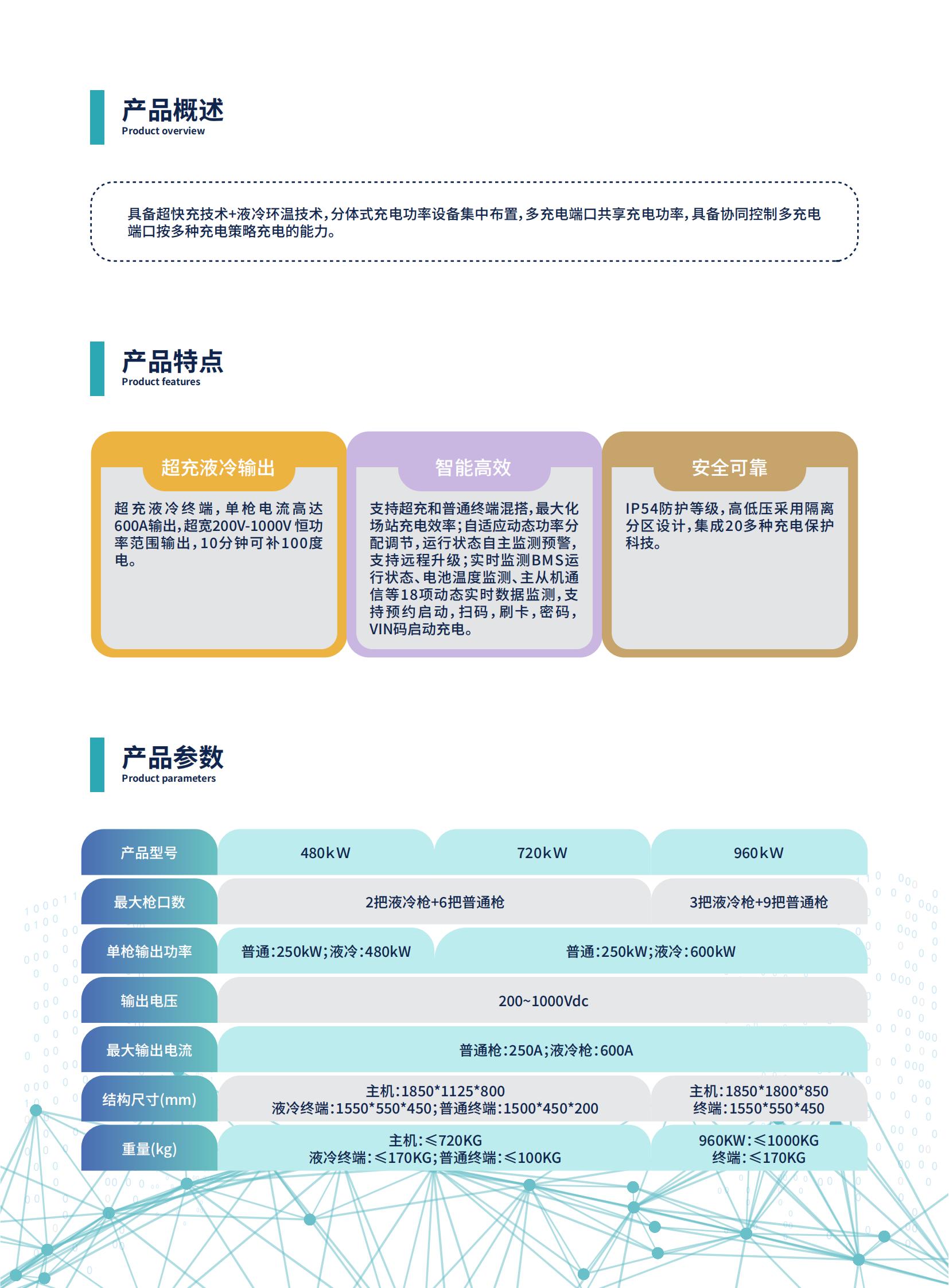 极光Plus系列分体式普通+液冷480kW-960kW（国标）_02