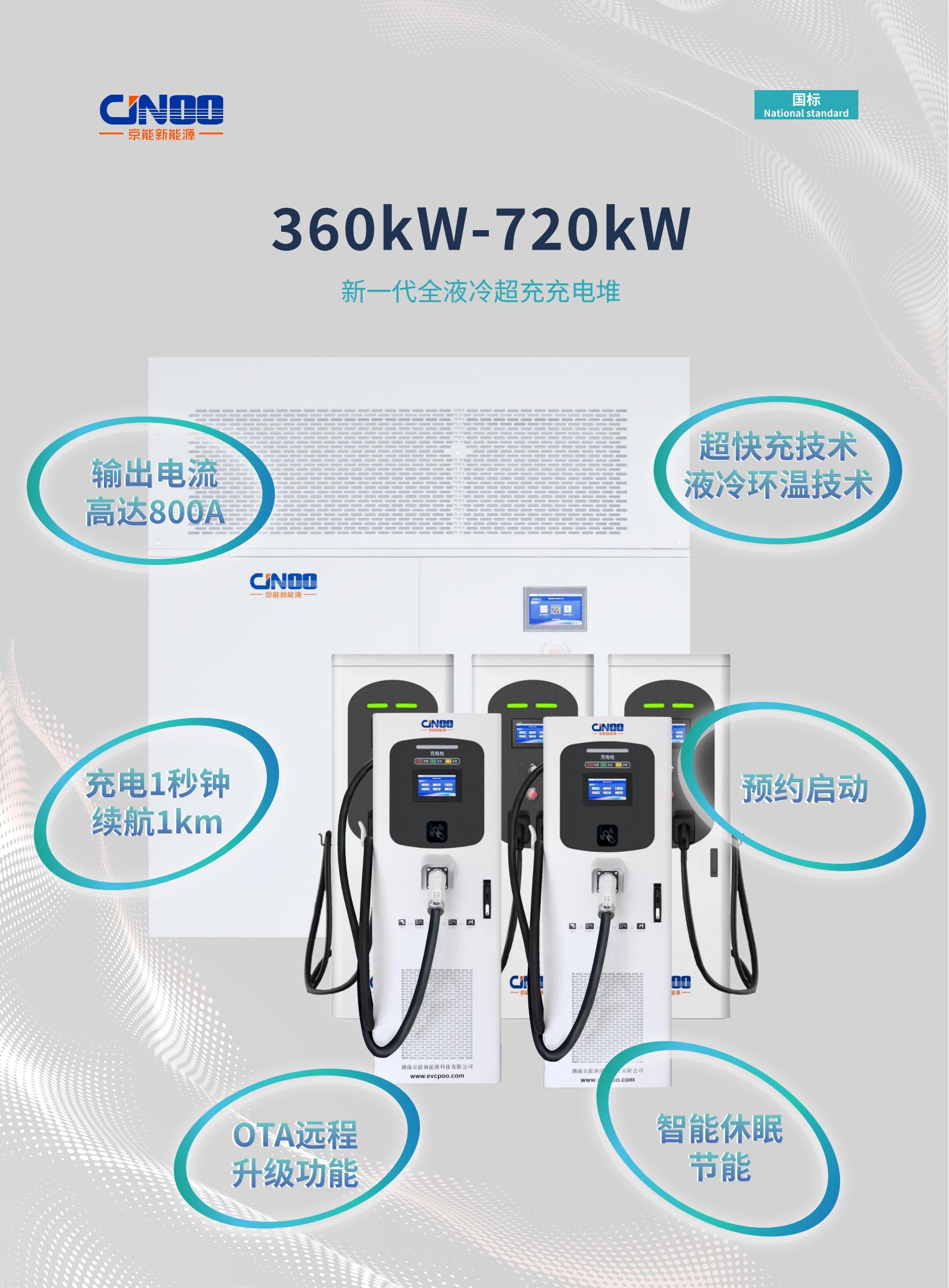 液冷主机系列360-720kW（国标）_01