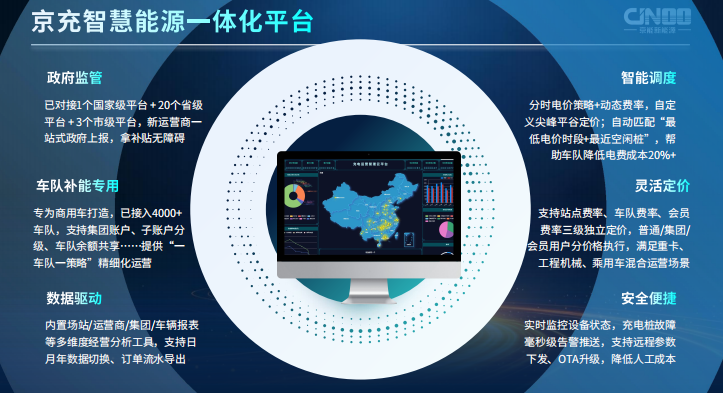 京充智慧能源一体化平台