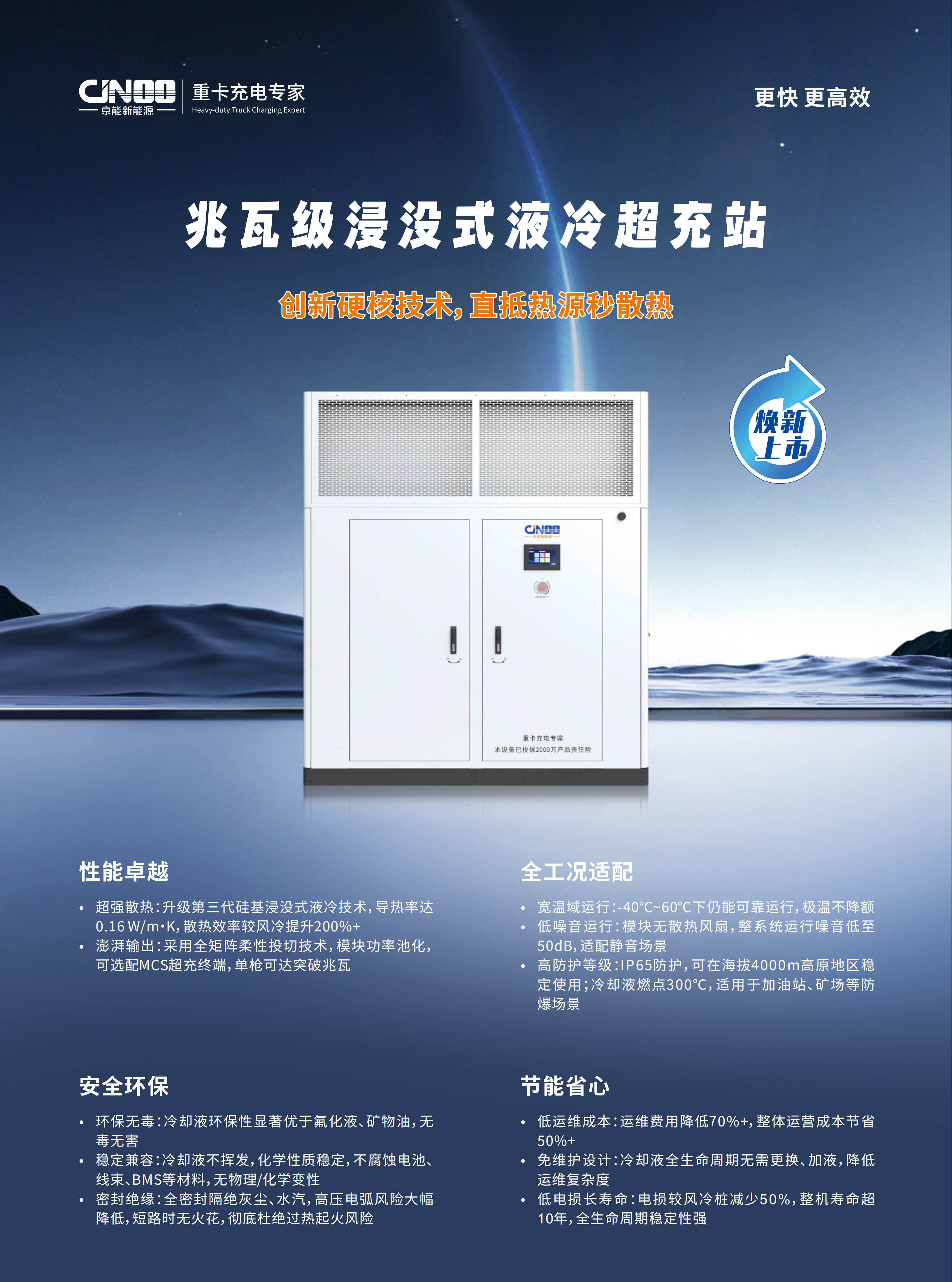 兆瓦级浸没式液冷超充站_01