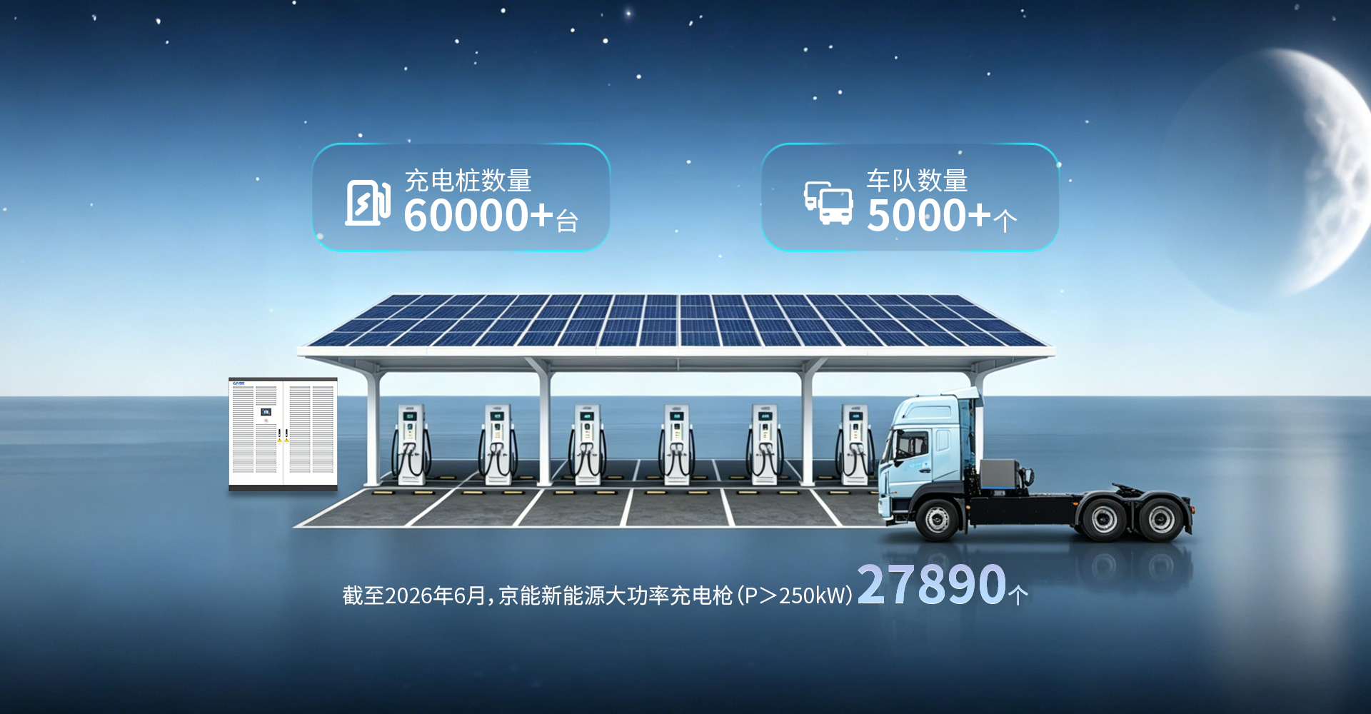 云平台数据Banner 拷贝(1)