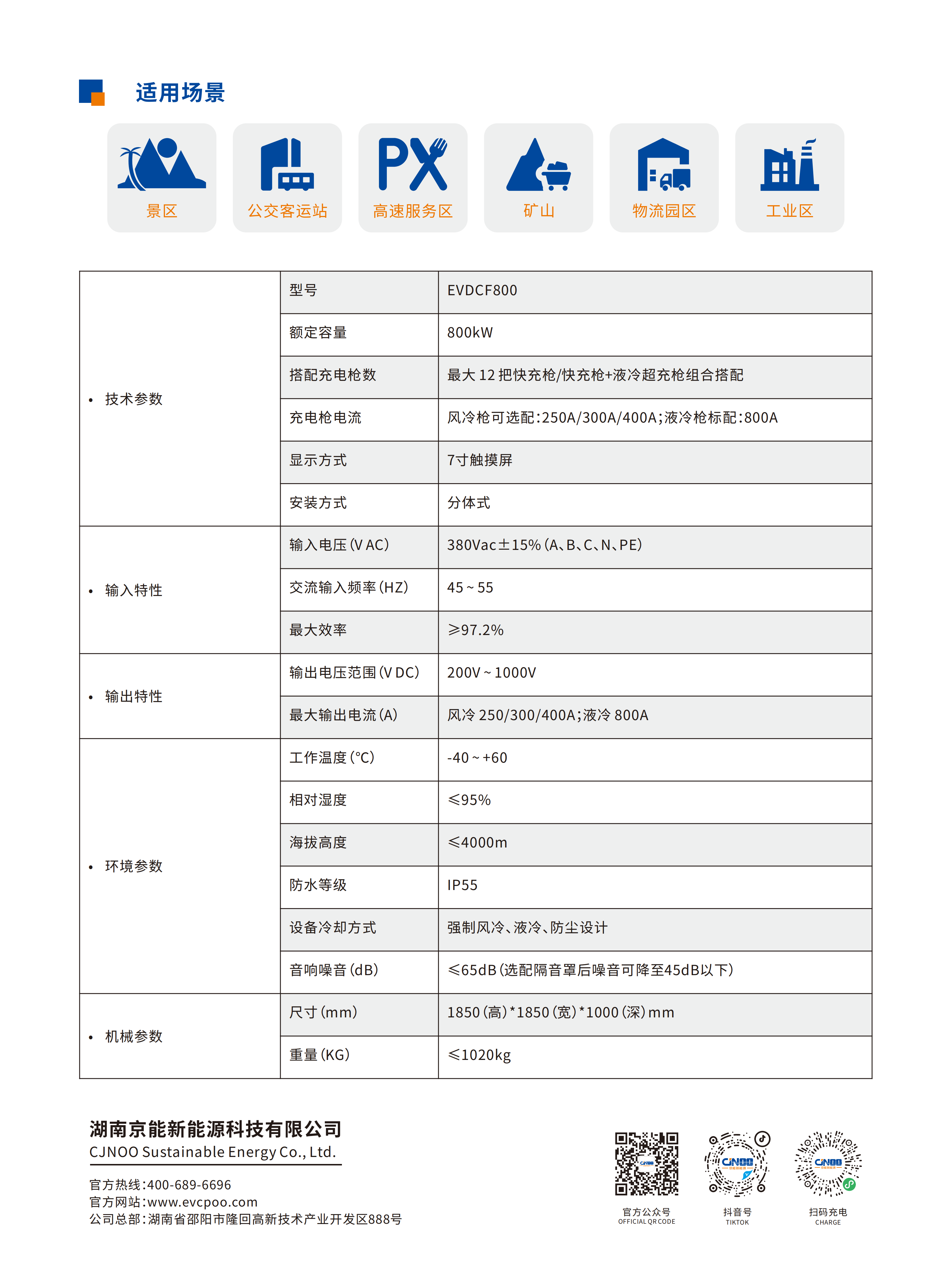 全柔系列&middot;400kW~800kW分体式直流充电机_02