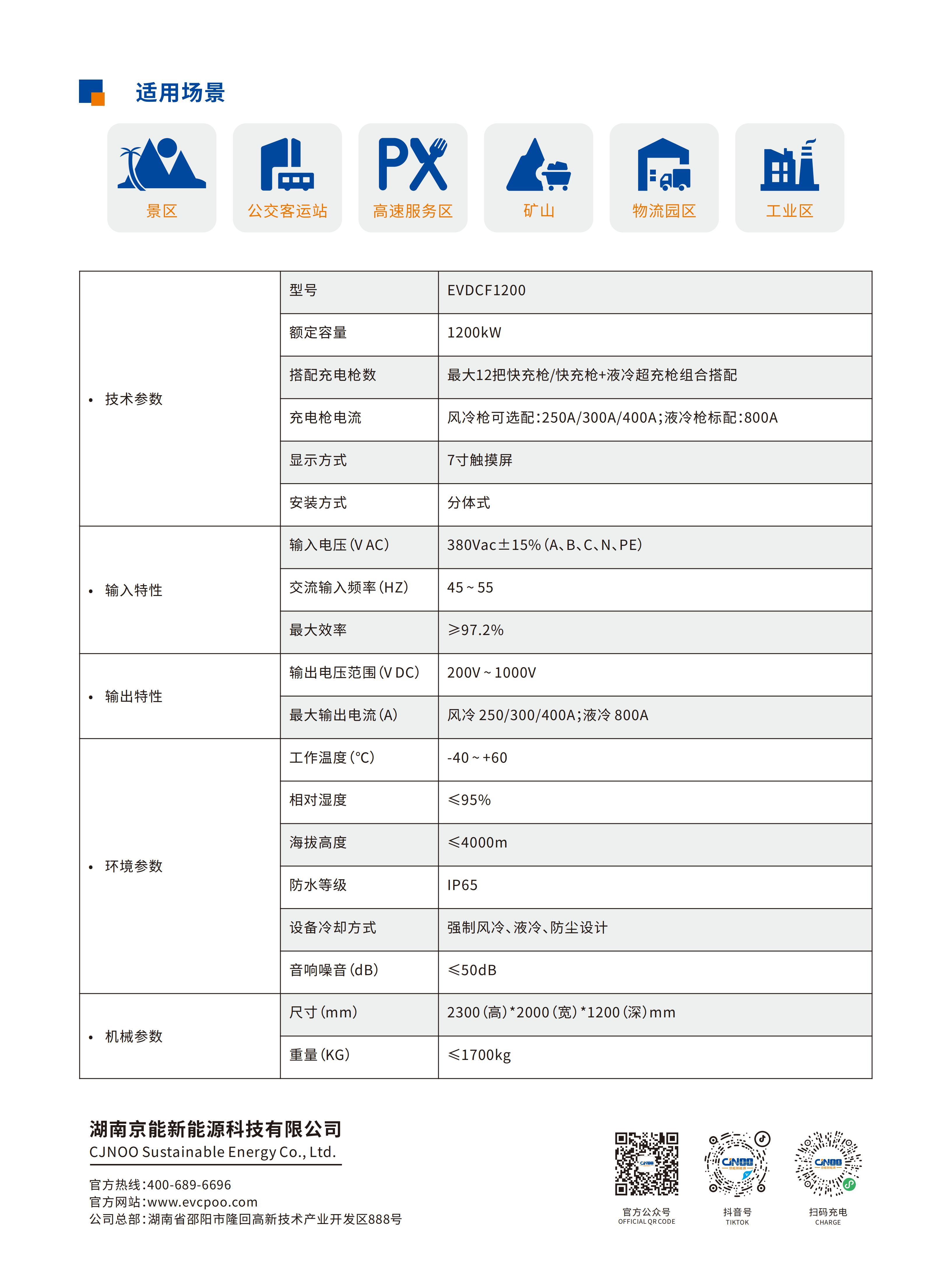 兆瓦级浸没式液冷超充站_02