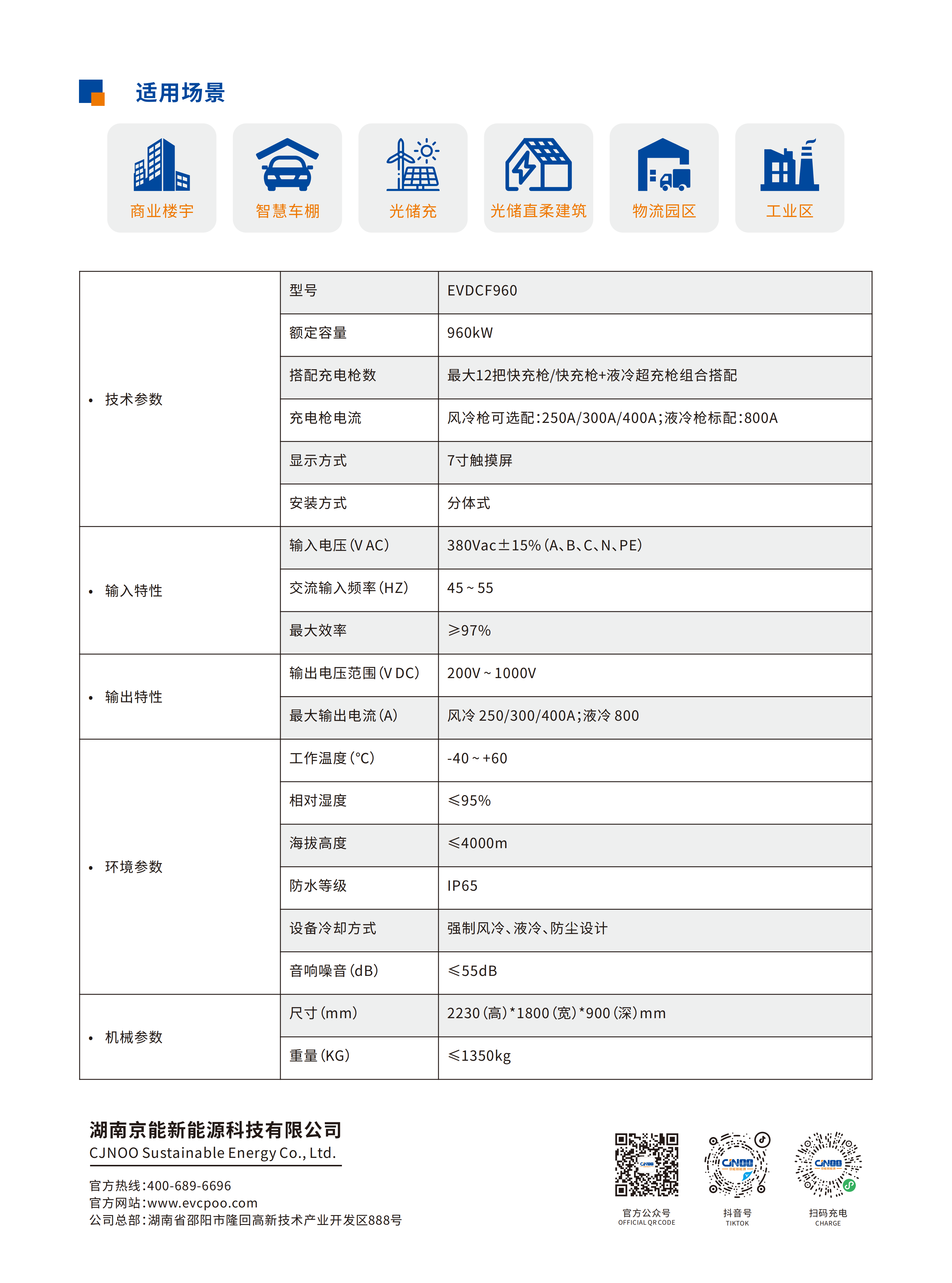 960kW光储充放液冷V2G一体机_02
