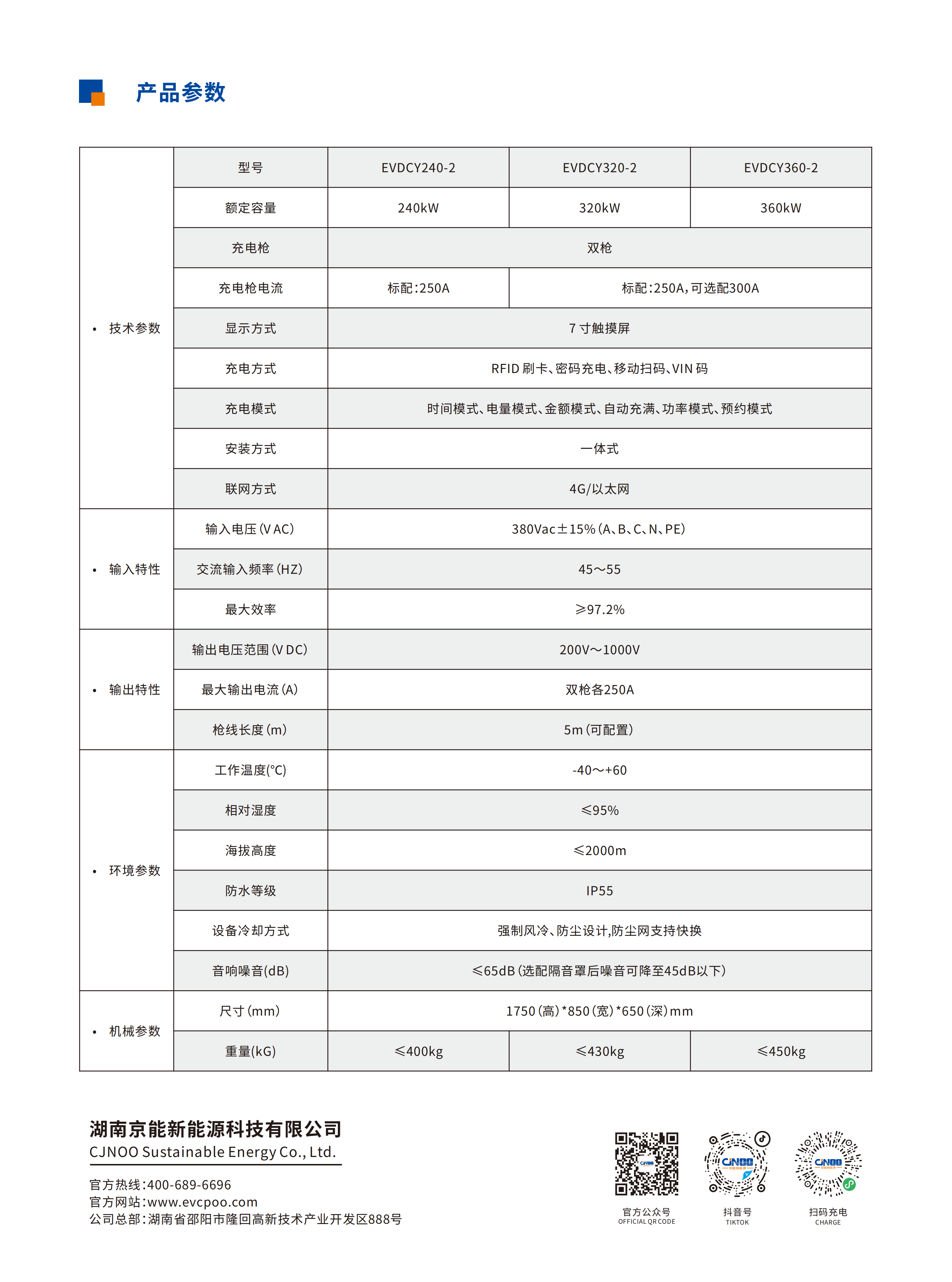 星途Plus系列&middot;240kW~360kW一体式直流双枪充电桩_02