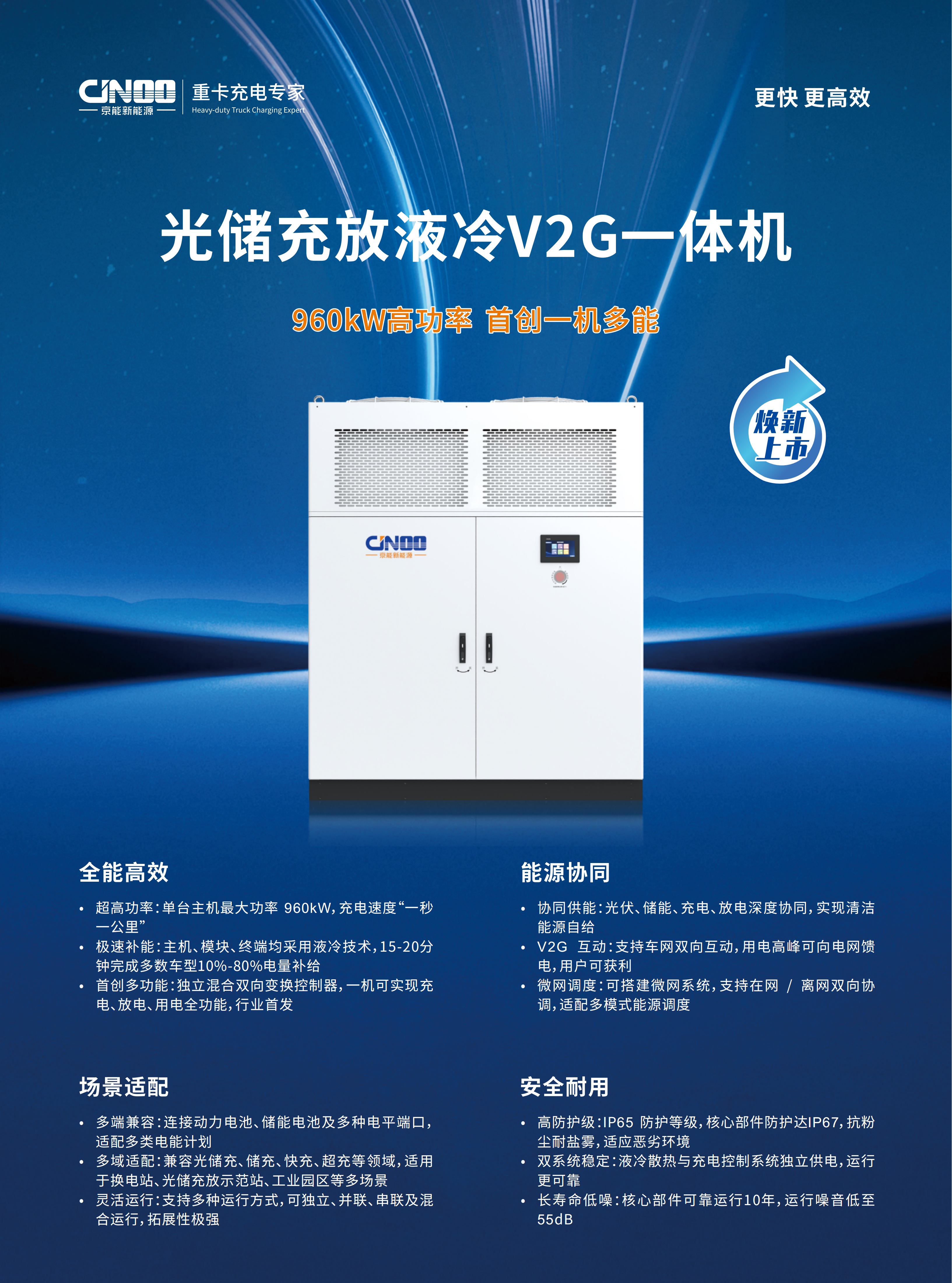 960kW光储充放液冷V2G一体机_01