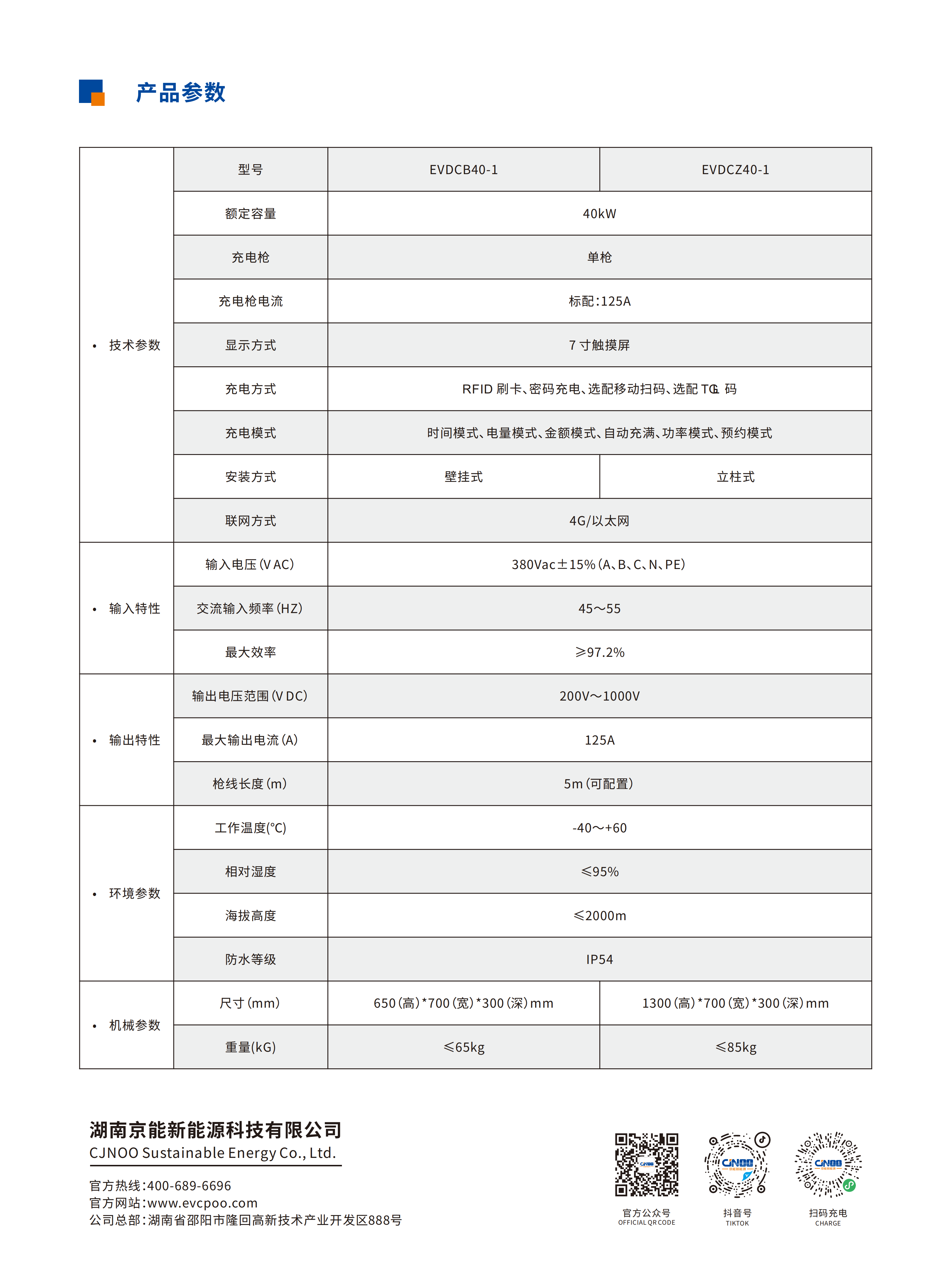 40kW壁挂式立柱式直流充电桩_02