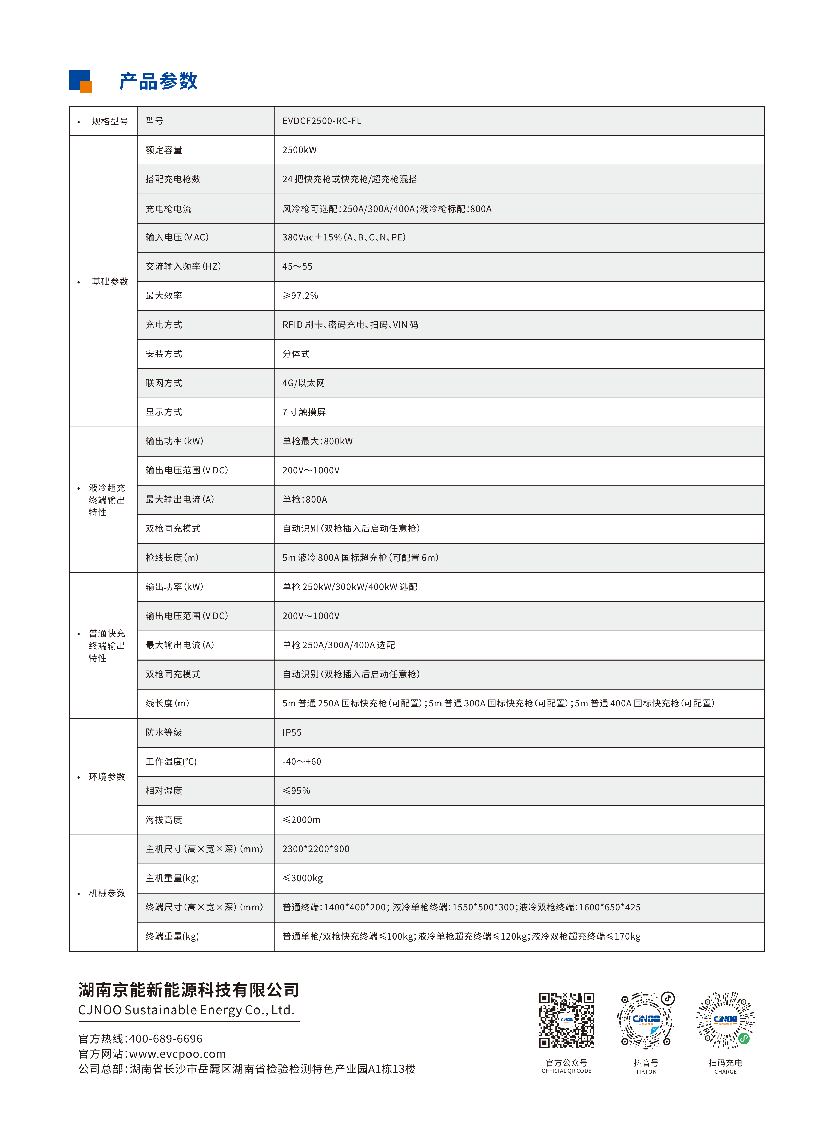 【2026.4.15】2.5MW全矩阵柔性兆瓦超充单页（转曲）_02